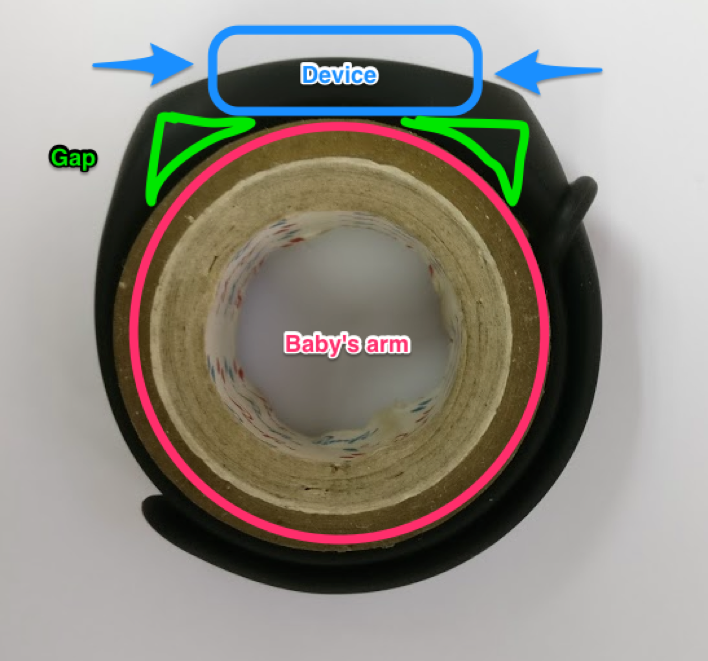 restriction-set-on-the-hardware