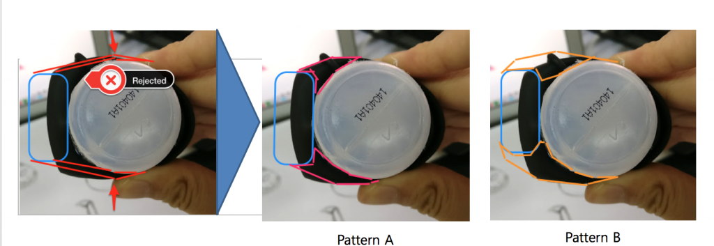 design principle of the wearable